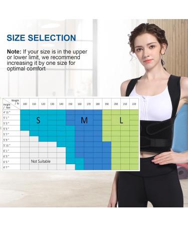 Adjustable Breathable Back Brace Posture Corrector for Men Women - Improve Poor Posture with Upper and Lower Back Support (Size S) - Buy Online on GoSupps.com