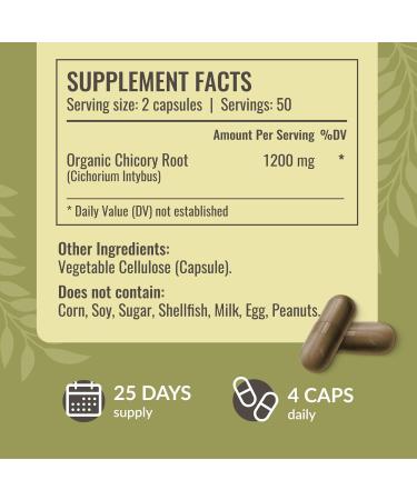 HERBAMAMA Inulin and Chicory Kit - Bundle of 1200 mg Inulin Fiber & 1200 mg Chicory Root Capsules - Vegan Non-GMO Gelatinl-Free - 2 Pack - Buy Online on GoSupps.com