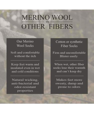 SOLAX 72% Merino Wool Hiking Socks 3 Pack - Men's and Women's Outdoor Trail Trekking Socks - Cushioned & Breathable - Size 10-13 - Buy Online on GoSupps.com