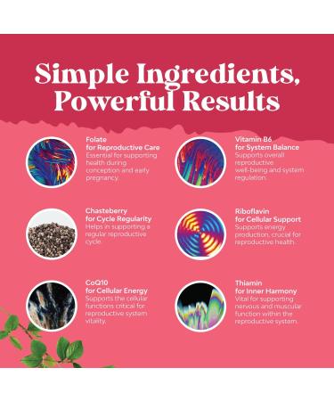Fertility Supplement for Women with Prenatal Multivitamins - Female Fertility Support with Prenatal Choline Inositol Folate Chasteberry and CoQ10 Fertility Blend for Women to Promote Faster Conception - Buy Online on GoSupps.com