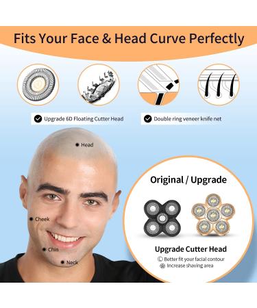 Roziahome 5 in 1 Bald Head Shaver for Men - Cordless Electric Razor - Waterproof Grooming Kit with LED Display (Gold) - Buy Online on GoSupps.com