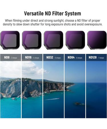 NEEWER 6 Pack ND/CPL Filter Set for DJI Mavic 3 - ND8/16/32/64/128 Filter/CPL Filter, Classic HD Optical Glass, Multi Coated, Water Repellent, Lightweight Drone Accessories - Buy Online on GoSupps.com
