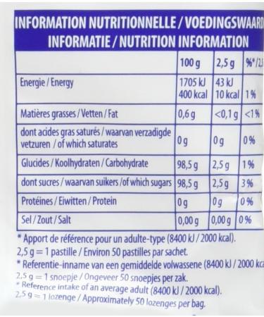 Vichy Mint Tablets 230 g Pack of 12 - Buy Online on GoSupps.com