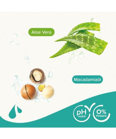 Beaphar Dog Shampoo for All Breeds - Macadamia Oil & Aloe Vera - Vegan Paraben-Free Fresh Fragrance - 250 ml for Shiny Coat - Buy Online on GoSupps.com