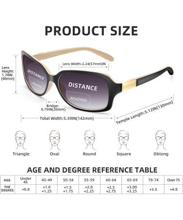 JM Classic Bifocal Reading Glasses - Stylish Square Gradient Sunglasses for Women | Black 1.5x - Buy Online on GoSupps.com