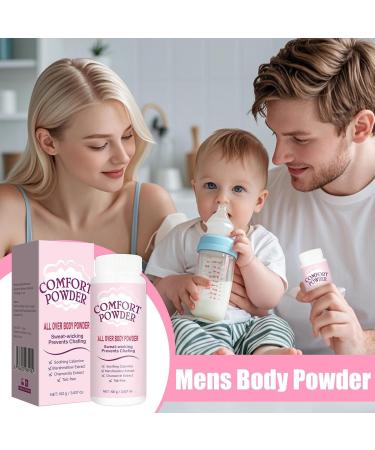 Poudre Anti-Transpiration 100g - Poudre Absorbante Anti-Transpiration | Produit Rafra chissant Anti-Sueur Pour Aissels Fesses Hommes Femmes - Buy Online on GoSupps.com