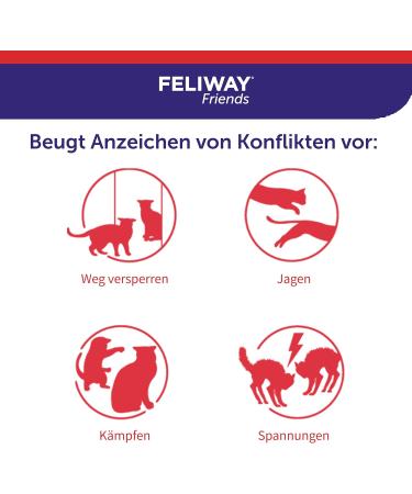 Feliway Friends Benefit Package - Reduce Cat Conflict & Promote Harmony | Shop Now for International Shipping - Buy Online on GoSupps.com