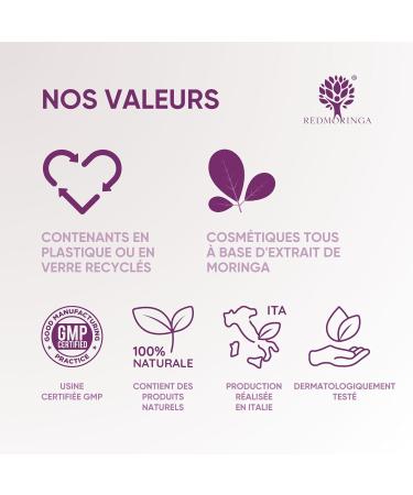 RedMoringa Anti-Wrinkle Face Cream with Hyaluronic Acid Moringa and Ceramides for Women and Men Anti-Aging and Anti-Pollution Effect for Combination Skin - 99% Natural - 50 ml - Made in Italy - Buy Online on GoSupps.com