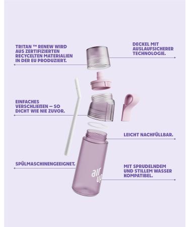 Air Up Original Gen 2 Bottle (600ml) | Tritan BPA Free | Includes 5 Sugar-Free Flavor Pods | Stylish Purple Lavender Drinking Bottle Starter Set - Buy Online on GoSupps.com