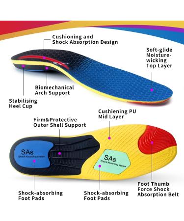 Arch Support Orthotics Shoe Inserts for Flat Feet & Plantar Fasciitis - Maximum Support & Comfort Insoles for Men & Women - Buy Online on GoSupps.com