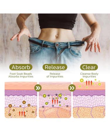 Bee Venom Lymphatic Drainage & Slimming Foot Soak Beads Lukmlca Bee Venom Foot Soak Aprolo Detoxingherbs Cleansing Foot Soak Beads Healthy Fast Shape & Cleanse Body Relief Relax 1 Bag - Buy Online on GoSupps.com