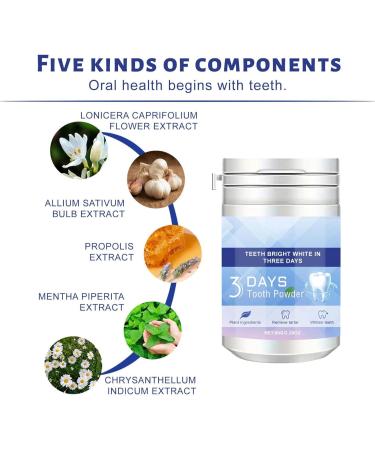 3 Days Teeth Whitening Powder Teeth Whitening Powder for White Teeth | Teeth Whitening | Visible Cleaning Effect | Safe Teeth Whitener - Cosmetic Teeth Cleaning (3) - Buy Online on GoSupps.com
