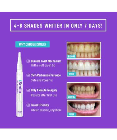 iSmile Teeth Whitening Pen 2 Pack - 35% Carbamide Peroxide, No Sensitivity, Travel-Friendly - 2mL, Easy to Use - Buy Online on GoSupps.com