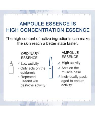 Hyaluronic Acid Concentrated Ampoules For Face Serum Deeply Moisturize Hyaluronic Acid Serum For Face Face Care For A Natural Face Lift Face Serum For Women & Men -7x2ml Ampoules. - Buy Online on GoSupps.com