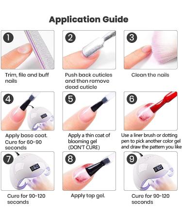 Vishine Blooming Gel 16ml - UV LED Soak Off Nail Art Polish for DIY Flower Watercolor Magic Manicure - Buy Online on GoSupps.com