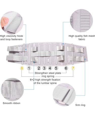 Buy XXL Steel Plate Compression Training Belt | Adjustable Lower Back Support & Fitness Belt for Occupational Comfort - Buy Online on GoSupps.com