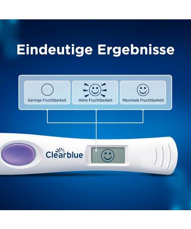 Clearblue Ovulation Test Kit - 30 Tests + 2 Digital Holders | Women's Fertility Test for Faster Pregnancy | Accurate Hormone Detection - Buy Online on GoSupps.com