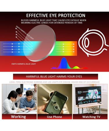 NORPERWIS 6 Pack Reading Glasses for Men & Women - Comfortable Spring Hinges Mix Colors 2.00x Magnification - Buy Online on GoSupps.com