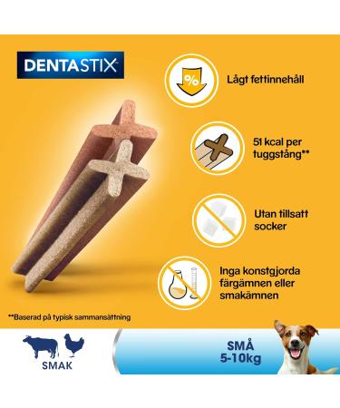 Pedigree DentaStix Daily Oral Care Dental Care Snack for Small Dogs - Chicken & Beef Flavored Dog Treats for Everyday Use - 112 Sticks (4 x 28 Pieces) - Buy Online on GoSupps.com
