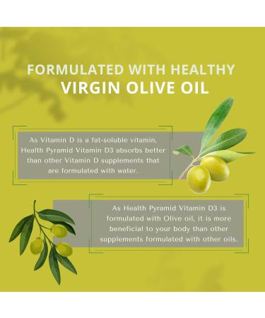 Health Pyramid Vitamin D3 4000 IU Cholecalciferol in Olive Oil Softgel - Bone & Immune Support Supplement - Buy Online on GoSupps.com