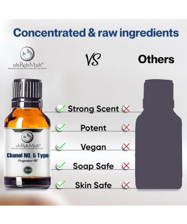 Chanel No. 5 Type Fragrance Oil 15ml - Captivating Floral Scent for Room Body Spray & DIY - Made in USA - Buy Online on GoSupps.com