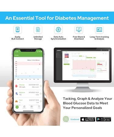 VivaChek Diabete Testing Kit: Blood Glucose Monitor with 50 Test Strips & 50 Lancets - Free APP for Diabete Management & Ketone Warning - NHS Approved - ECO Plus - mmol/L - Buy Online on GoSupps.com