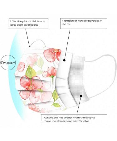 Buy Lulupi 10-Piece Floral Face Mask Set | Elegant & Breathable One-Way Mouth Protection for Women - International Shipping Available - Buy Online on GoSupps.com