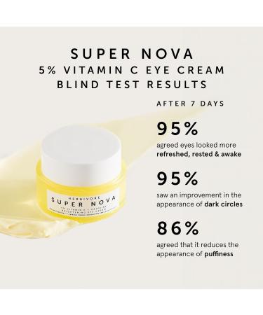 HERBIVORE Brightening Skincare Duo | Nova Serum & Super Nova Eye Cream - Radiant Skin Worldwide - Buy Online on GoSupps.com