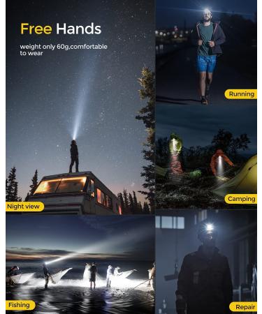 CUGHYS Rechargeable LED Headlamp | 4 Modes, Waterproof, Adjustable Headband | Camping, Hiking, Hunting | Black - Buy Online on GoSupps.com