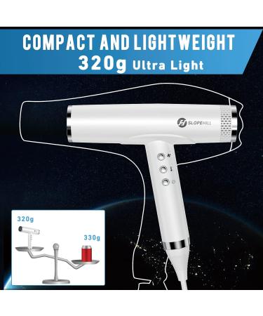 Slopehill Ion Hair Dryer - Professional Quick Drying with 110 000 RPM Motor Low Noise & Magnetic Diffuser for Home & Travel (White) - Buy Online on GoSupps.com