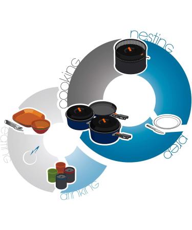 GSI Outdoors  Bugaboo Base Camper  Nesting Cook Set  Superior Backcountry Cookware Since 1985 Medium - Buy Online on GoSupps.com