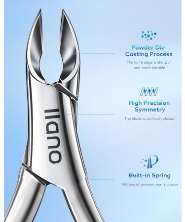 Professional 4pcs Cuticle Trimmer Set with Cuticle Pusher - Durable Cuticle Nippers for Fingernails and Toenails - Buy Online on GoSupps.com
