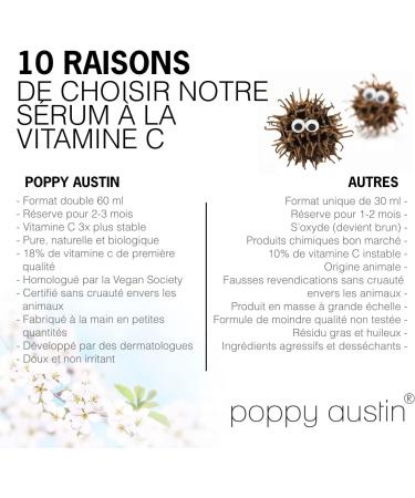 Poppy Austin Vitamin C Face Serum - 60ml - Organic Vegan & Cruelty Free - Vitamin C Face Serum With Pure Hyaluronic Acid - Vitamin C Face Serum - Vitamin C Face Serum - Buy Online on GoSupps.com