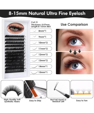 Professional Lash Extension Kit | D Curl Eyelash Supplies Cleaning Kit Glue & Tweezers | Beginner Friendly International Shipping - Buy Online on GoSupps.com