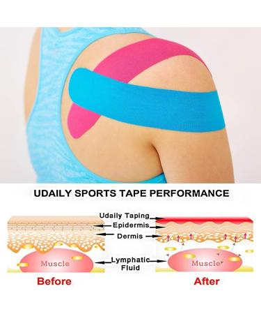 Kinesiology Tape Precut Strips | Waterproof Athletic Tape for Joint Support & Muscle Pain Relief | 4 Rolls - 66ft 80 Strips - Cotton K Tape (Multicolor - Buy Online on GoSupps.com