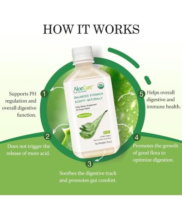 AloeCure Organic Aloe Vera Juice - 4 Bottle Sample Pack - Lemon & Natural Flavor 4x500ml - Buy Online on GoSupps.com