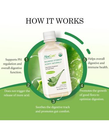 AloeCure Organic Aloe Vera Juice - 8 Bottle Sample Pack - Lemon Natural Flavor 8x500ml - Buy Online on GoSupps.com