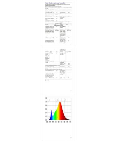 Comely Dimmable LED Ceiling Lamp with Remote Control | Modern 30W Star Design | White Starry Sky Light for Children's Room Bedroom & Dining Room | 3000K-6500K - Buy Online on GoSupps.com