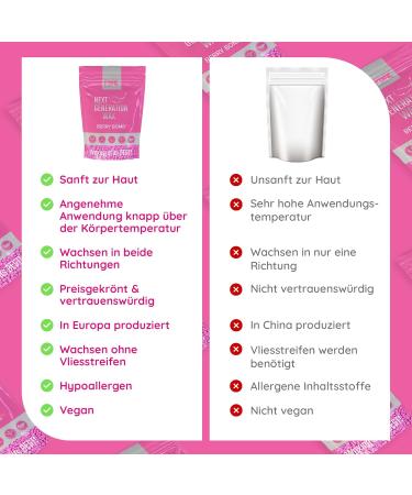 Next Generation Wax Berry Bomb Wachperlen 800g - Premium Vegan Wax for Sensitive Skin No Strips Required Brazilian Waxing Hair Removal from 1mm Hair Length - Buy Online on GoSupps.com