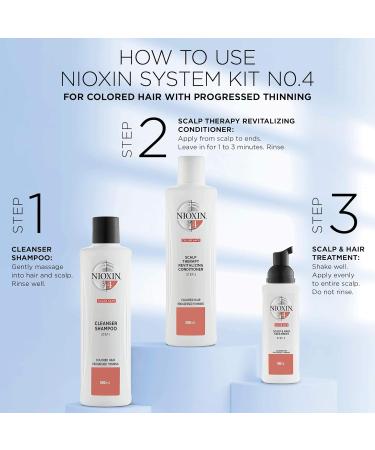 Nioxin 3-Part System | System 4 | Coloured Hair with Progressed Thinning Hair Treatment | Scalp Therapy | Hair Thickening Treatment System 4 Kit Bundle 4 Piece Set - Buy Online on GoSupps.com