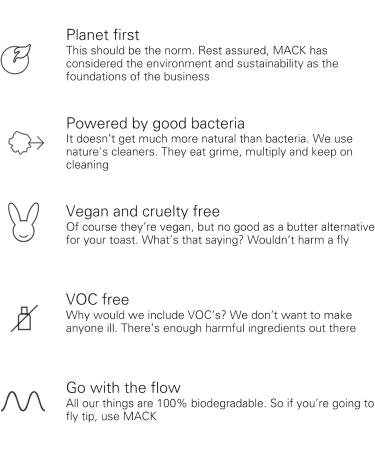 Keep It Mack - Fat Buoy Kitchen Degreaser (500ml BioFlask) - Eco-Friendly & Food Safe Powerful Degreasing Provides 20 Economical Refills at Just 75p/Refill - Buy Online on GoSupps.com