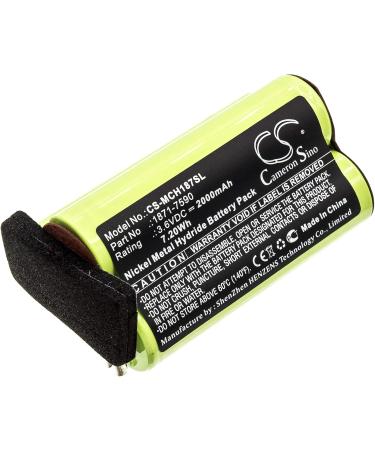 2000mAh / 7.20Wh Battery for Moser ChromStyle 1871 Super Cordless 1872 Clipper Wella Academy ChromStyle PN:Moser 1871-7590 - Buy Online on GoSupps.com