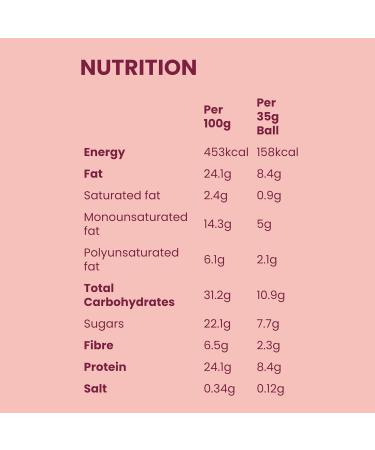 Bounce Protein Almond Nut Butter Filled Balls 12 x 35g - Pack of 12 Individual Protein Almond Balls - Buy Online on GoSupps.com