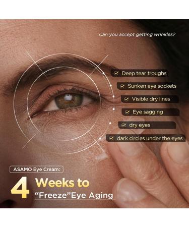 ASAMO Retinol Eye Cream with Peptides Anti-Aging Under Eye Cream to Reduce the Appearance of Fine Lines Wrinkles Puffiness & Dark Circles Daily Hydrating Eye Care 1.06 fl oz - Buy Online on GoSupps.com