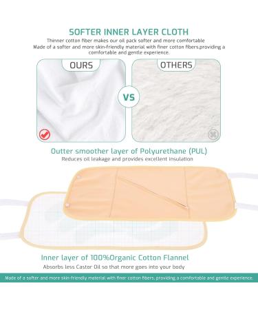 Oil Pack Wrap Kit with Zipper Reusable Organic Oil Wrap with Adjustable Strap Leakproof Oil Pack Compress Soft Oil Neck Pack Portable for Waist Neck Thyroid Liver Detox - Buy Online on GoSupps.com