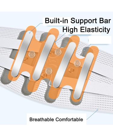 Lower Back Support Belt for Pain Relief - Ergonomic XL Medical Belt with 4 Steel Plates for Sciatica Herniated Disc & Scoliosis - Breathable Design - Buy Online on GoSupps.com