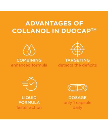 Innovation in The Care of Healthy Joints Liquid Formula in a Double Capsule. 3D Collagen + Micelle Extract of Turmeric Roots 1 Capsule/Day. Laboratory Tested 20 capsules - Buy Online on GoSupps.com