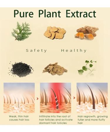 Natural Hair Growth Essential Oil 10ML | Fast Baldness & Hair Loss Repair | Herbal Extracts for Hereditary & Postpartum Hair Loss - Buy Online on GoSupps.com