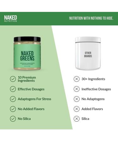 NAKED Super Greens Powder Organic Greens Supplement - Only 10 Premium Ingredients - Vegan Non-GMO Prebiotic and Probiotic - 35 Servings 8.6 Ounce (Pack of 1) - Buy Online on GoSupps.com