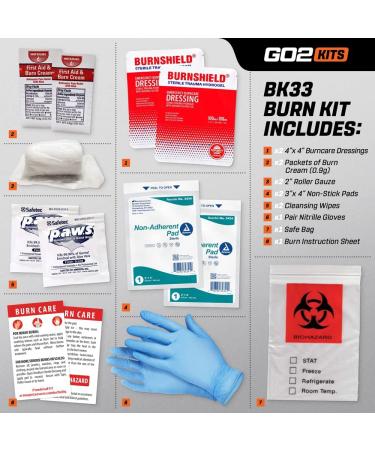Go2Kits Emergency Burn Kit - Compact All-Purpose Resealable Pack for Home, Office, Car & Travel - Buy Online on GoSupps.com